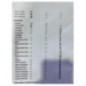Volant CHRYSLER 300C