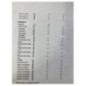 Commande chauffage PEUGEOT 308 1