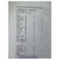 Commande chauffage RENAULT KANGOO 1