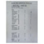 Commande chauffage RENAULT TWINGO 1