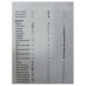 Commande chauffage PEUGEOT PARTNER 1