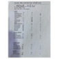 Commande chauffage PEUGEOT 208 1