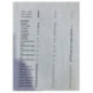 Commande chauffage PEUGEOT 208 1