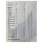 Commande chauffage RENAULT VEL SATIS