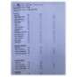 Commodo phare OPEL MERIVA A