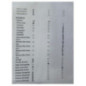 Commande chauffage RENAULT MEGANE 2