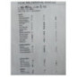 Commande chauffage PEUGEOT 208 1