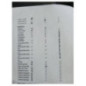 Commande chauffage PEUGEOT 208 1