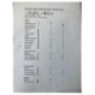 Commande chauffage PEUGEOT 306