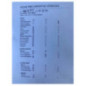 Commande chauffage ALFA ROMEO 147