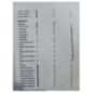 Commande chauffage PEUGEOT 307