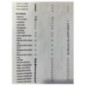 Compteur RENAULT CLIO 4