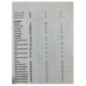 Commande chauffage FIAT 500 2