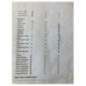 Commande chauffage DACIA SANDERO 1