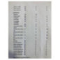 Commande chauffage OPEL ASTRA H