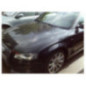 Commande chauffage AUDI A4 3