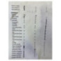 Commande chauffage RENAULT MEGANE 2