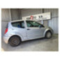 Mastervac CITROEN C2