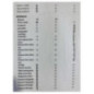 Commande chauffage VOLKSWAGEN SCIROCCO 3