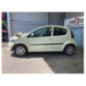Commande chauffage CITROEN C1 1