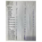 Commande GPS PEUGEOT 508 1