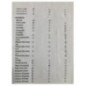 Commande chauffage OPEL CORSA D