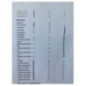 Commande chauffage PEUGEOT 406