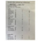Capot RENAULT SCENIC 1