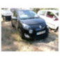Boite de vitesses RENAULT TWINGO 2