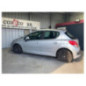 Commande chauffage PEUGEOT 207