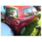 Bouton de warning RENAULT MODUS