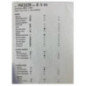 Commande chauffage CITROEN C4 1