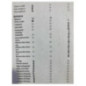 Commande chauffage CITROEN C4 1