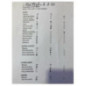Commande chauffage RENAULT CLIO 5
