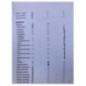 Commande chauffage RENAULT TWINGO 2