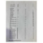 Compteur RENAULT CLIO 3
