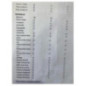 Commande chauffage TOYOTA COROLLA 10