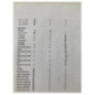 Commande chauffage CITROEN BERLINGO 2