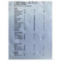 Commande de phare VOLKSWAGEN SHARAN 2