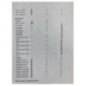 Commande chauffage RENAULT SCENIC 1