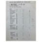 Commande chauffage RENAULT SCENIC 1