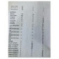 Commande chauffage CHEVROLET AVEO 1