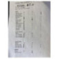 Commande chauffage PEUGEOT 207