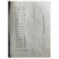Commande chauffage PEUGEOT 207