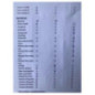 Compteur CITROEN DS4