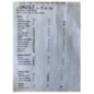 Commande chauffage ALFA ROMEO MITO