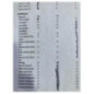 Commande chauffage RENAULT MEGANE 4