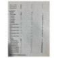 Commande chauffage PEUGEOT 206