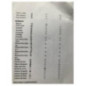 Commande chauffage PEUGEOT EXPERT 2