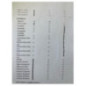 Commande chauffage PEUGEOT 306
